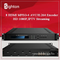 2015 high quality h.264 video encoder hardware